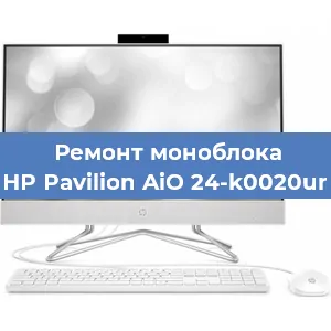 Замена кулера на моноблоке HP Pavilion AiO 24-k0020ur в Ижевске